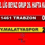 1461 Trabzon 0 Yeni Malatyaspor:2