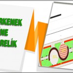 Doğanşehir Erkenek Mahallesine 7200 Metrekarelik Park