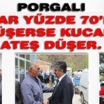 Porgalı Oylar Yüzde 70’den Aşağı Düşerse Kucaklarına Ateş Düşer.