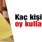 Malatya’da 531 Bin 722 Seçmen Oy Kullancak