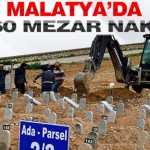 Malatya’da 2 Bin 460 Mezar Nakledildi