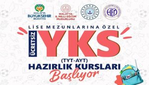 Büyükşehir Belediyesi’ne Bağlı Ücretsiz Yks Hazırlık Kursu Kayıtları Başlıyor