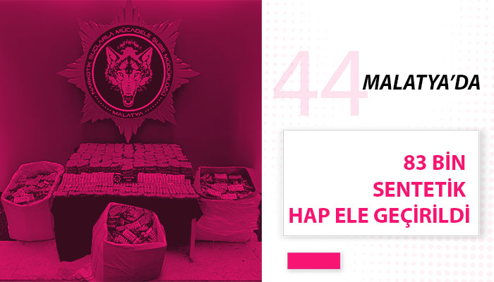 Malatya’da 83 Bin Sentetik Hap Ele Geçirildi