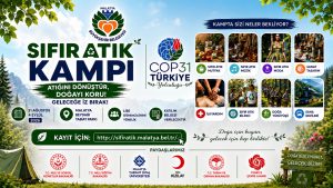 Malatya’dan Cop31 Antalya Yolculuğuna Gençlerin Güçlü Adımı