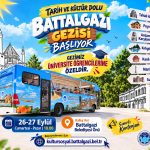 Battalgazi Belediyesinden Üniversite Öğrencilerine Tarih Ve Kültür Gezisi