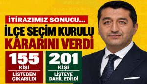 Boyraz’ın İtirazları Karşılık Buldu: MTSO Seçiminde Dengeleri Değiştirecek Karar