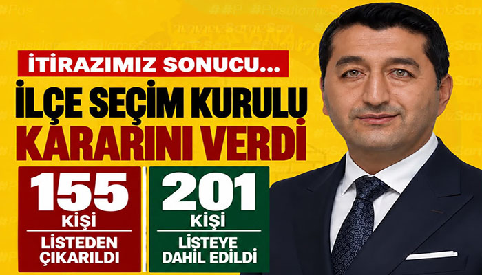 Boyraz’ın İtirazları Karşılık Buldu: MTSO Seçiminde Dengeleri Değiştirecek Karar