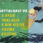 Battalgazi’de 3 Ayda Yaklaşık 5 Bin Kişiye Yüzme Eğitimi